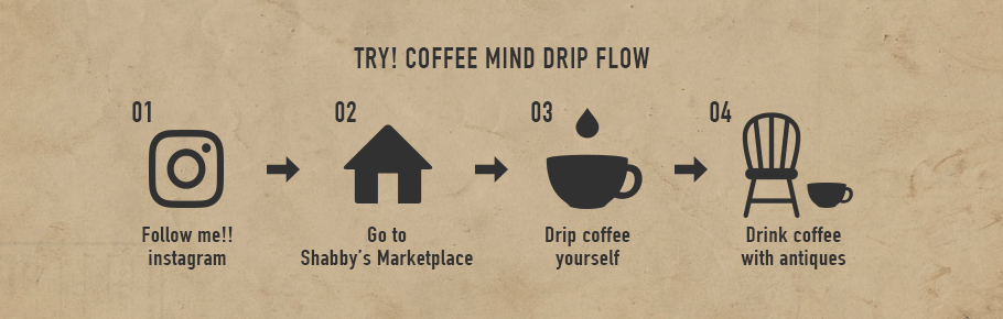 TRY! COFFEE MIND DRIP FLOW