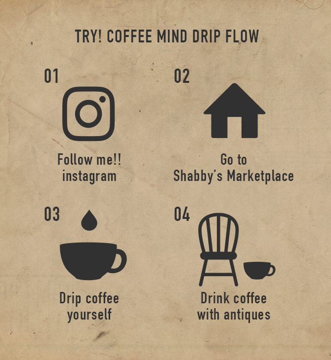 TRY! COFFEE MIND DRIP FLOW